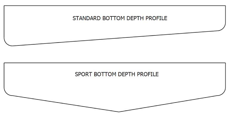 Swimming Pool Bottom Depth Profiles